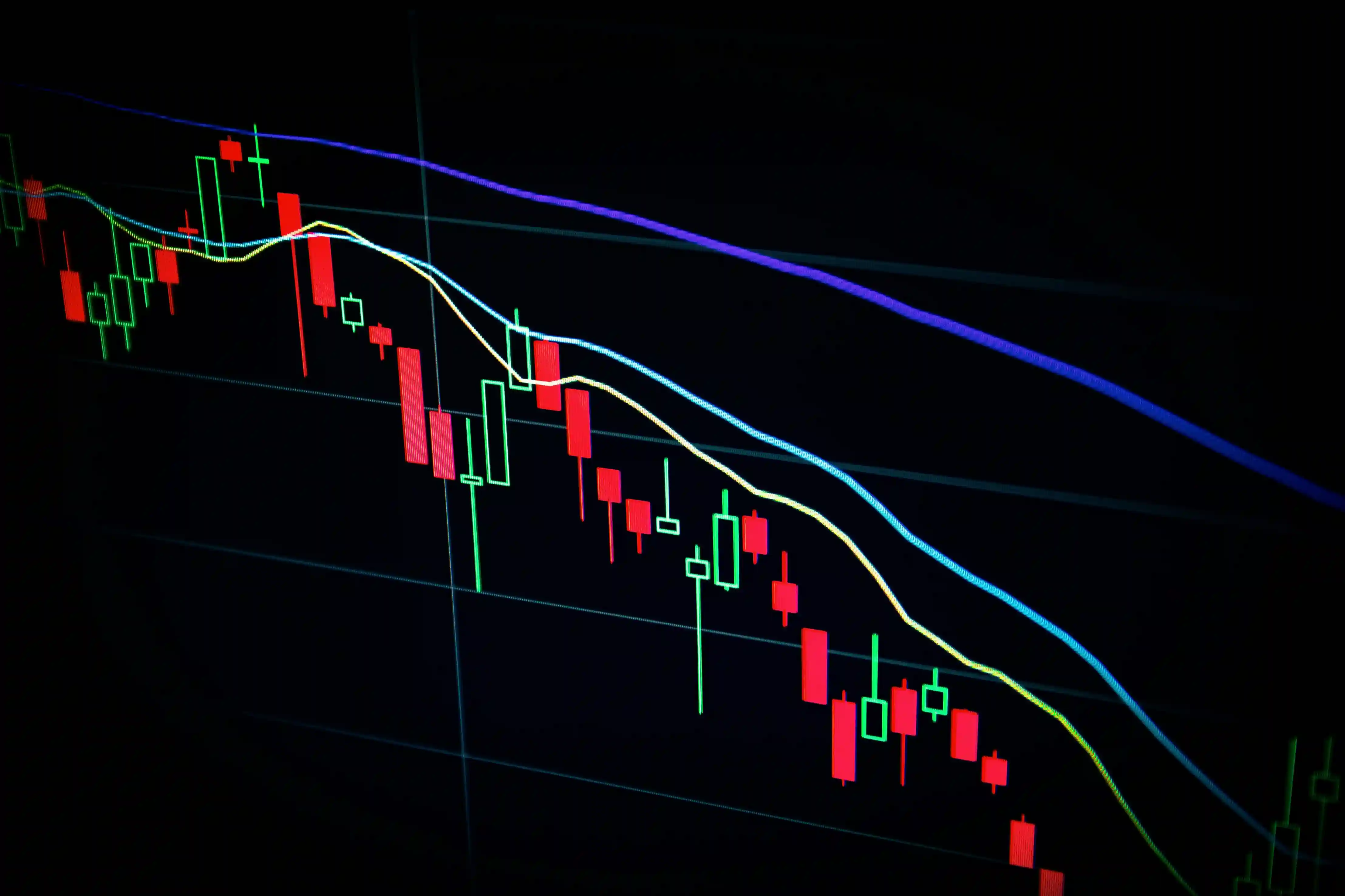 Alertas de Investimento